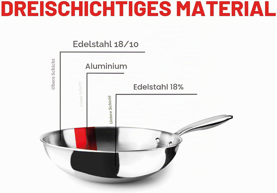 IBILI Triply Natural Wok 30 cm, Edelstahl, induktionsgeeignet, ohne Antihaftbeschichtung