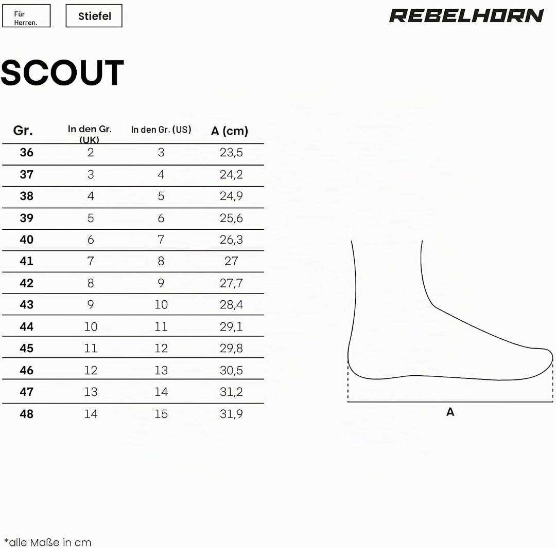 REBELHORN Scout Motorradstiefel Herren und Damen | PU Leder | Hipora Membran | Zwei Lange Reissversc