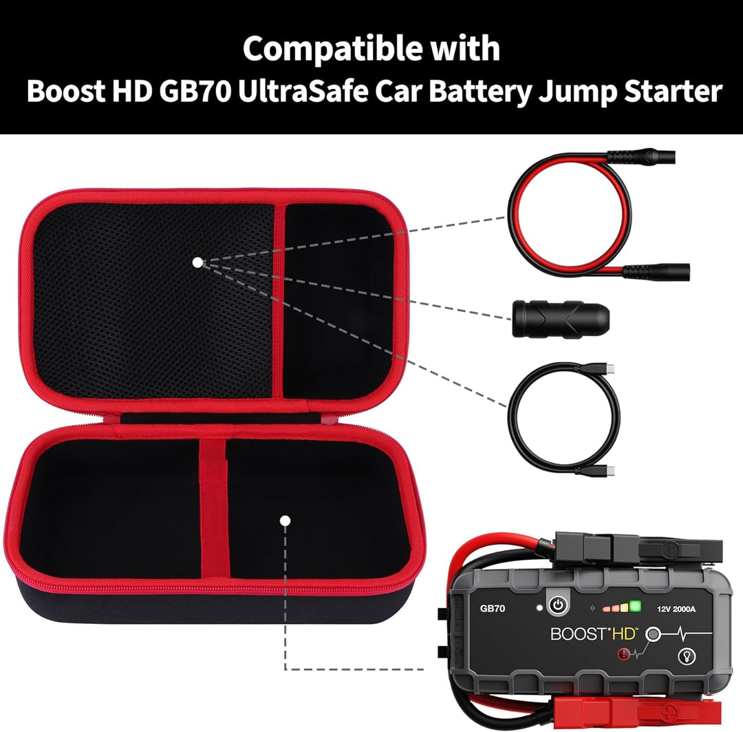 Hart Schutzhülle kompatibel mit Boost HD GB70 UltraSafe Starthilfe Powerbank