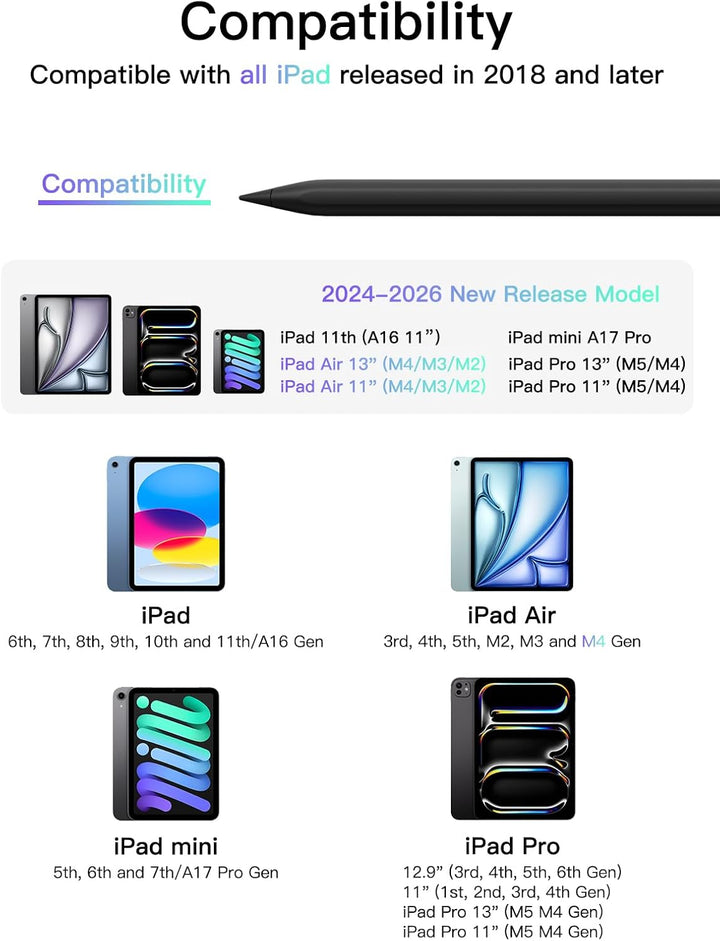 KEEPRO Stift für ipad 2018-2025, Schnellladefunktion, Palm-Ablehnung, Pencil für iPad A16/11/10/9/8/