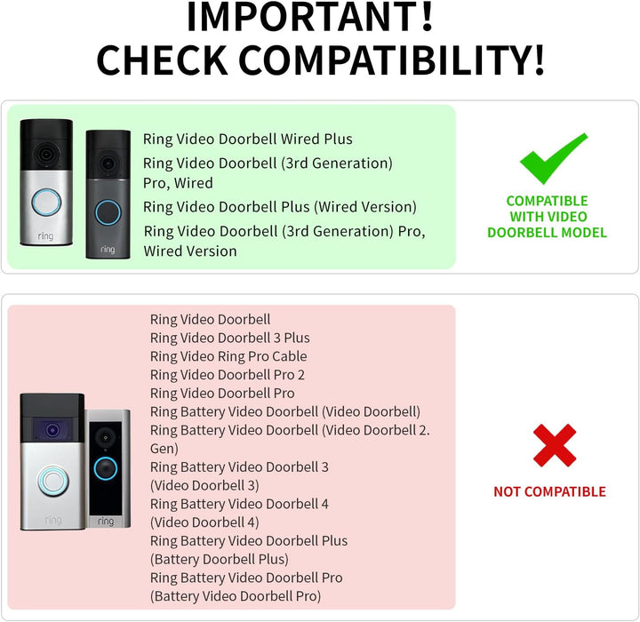 Edelstahl Blende für Ring Videotürklingel/Video Doorbell Wired Plus Kabel & Pro Kabel, Türklingel Ha