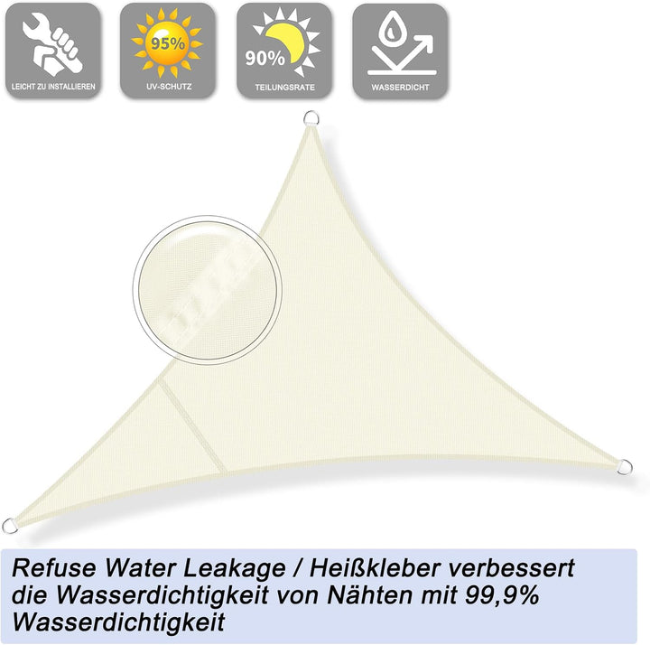 Sunnylaxx 2x2x2m Sonnensegel Dreieckig,420D Oxfordgewebe Wasserdicht Sonnenschutz Sunsegel UV-Schutz