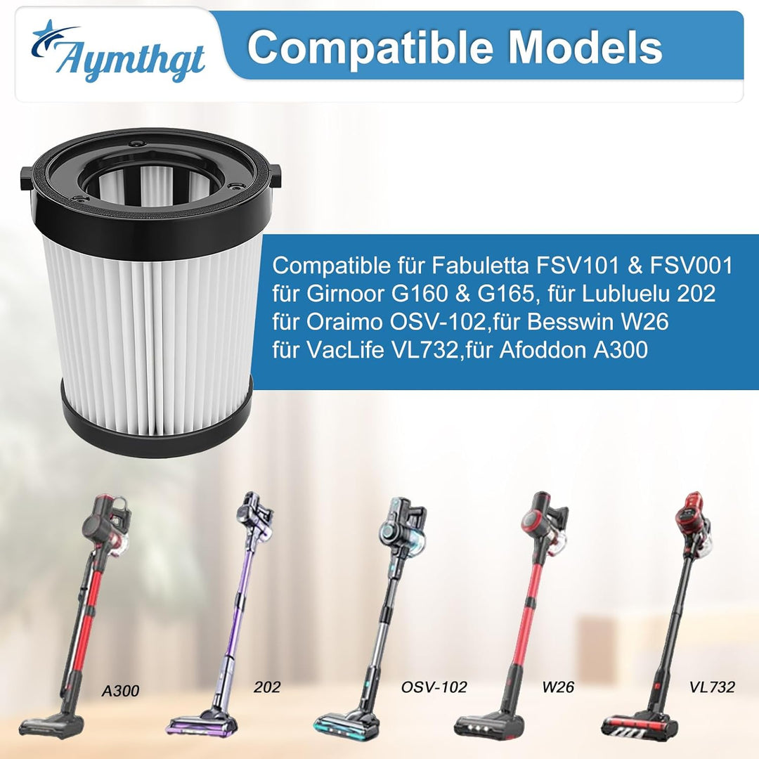 4 Stück HEPA Filter für Lubluelu 202 Ersatzfilter,Staubsauger HEPA Filter kompatibel mit Fabuletta F