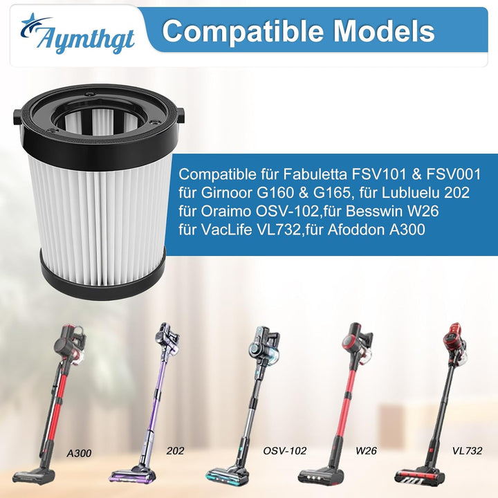4 Stück HEPA Filter für Lubluelu 202 Ersatzfilter,Staubsauger HEPA Filter kompatibel mit Fabuletta F