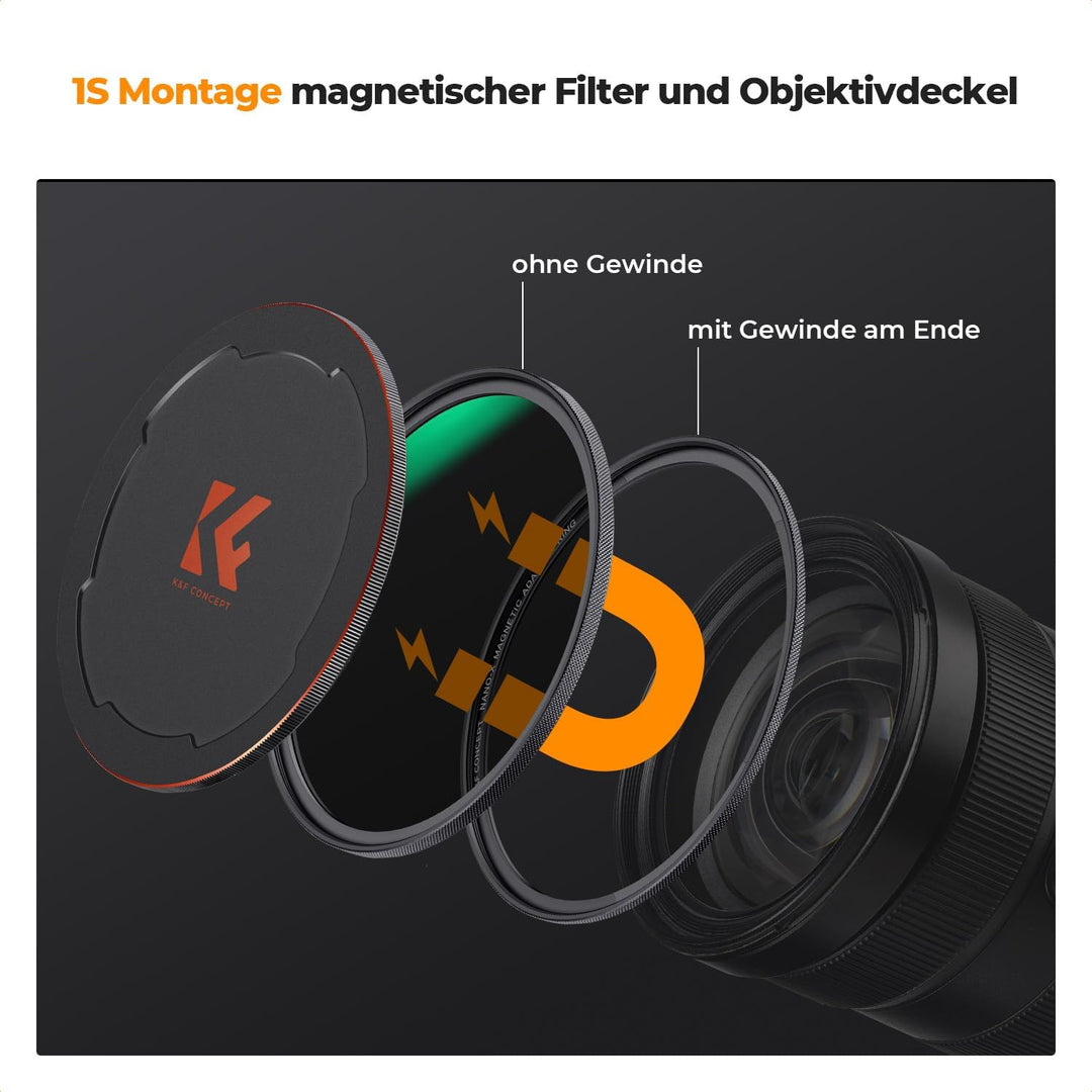 K&F Concept Nano X-Serie Magnetic ND Filter Graufilter ND64 (6 Blendenstufen) Magnetisches Schnellwe