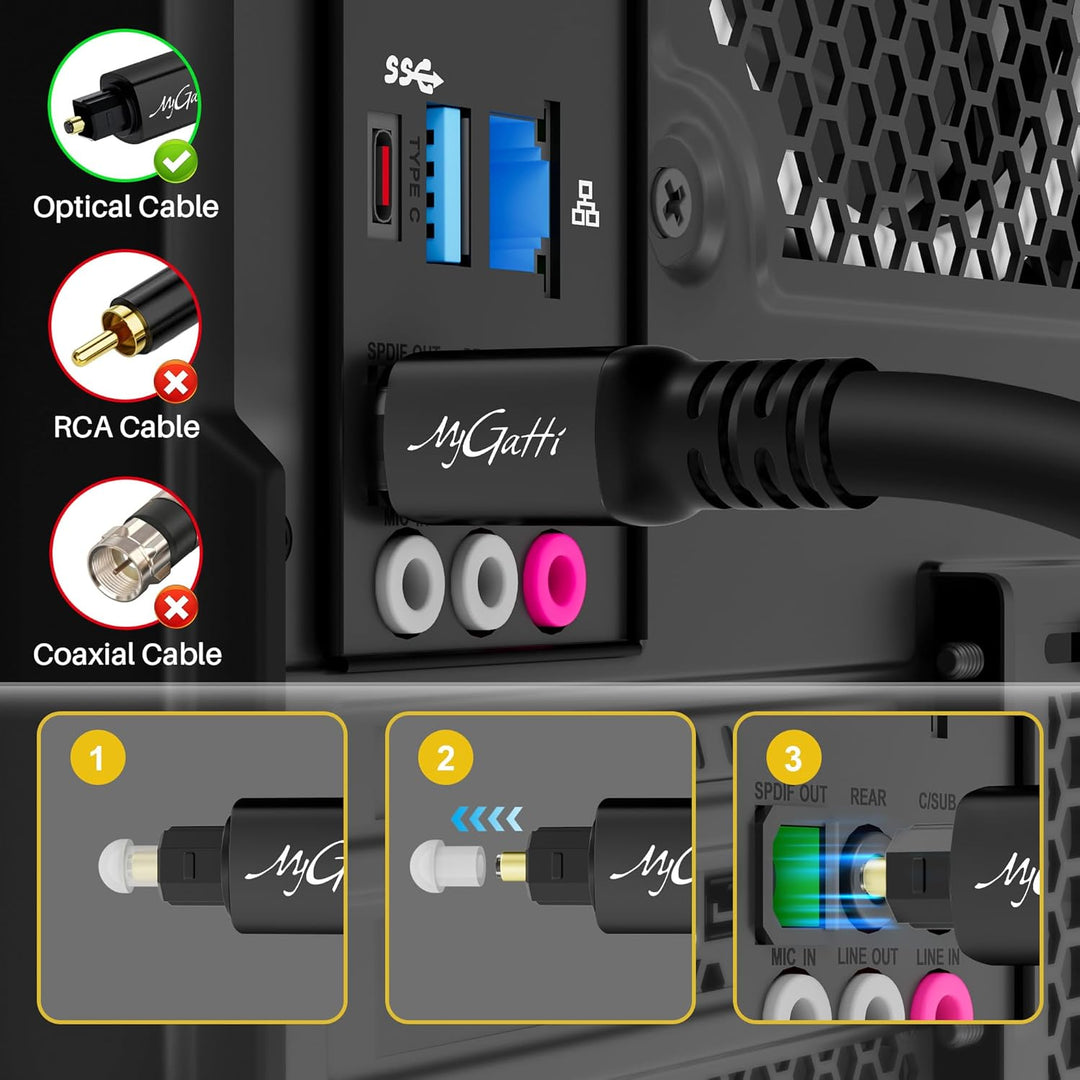 Optisches Audiokabel 20m, Toslink Optical Digital Audio Kabel (S/PDIF Verlustfreie Klangqualität), L