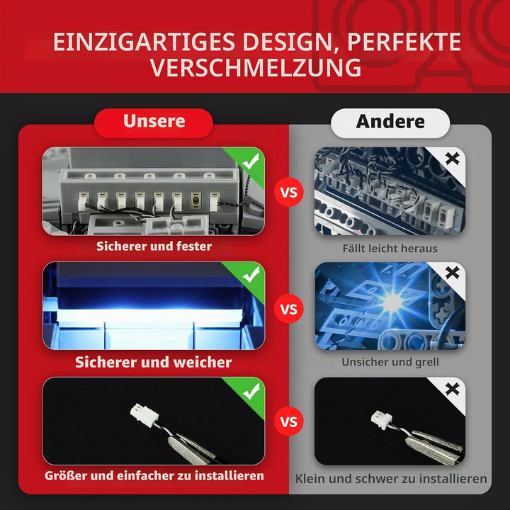 BRIKSMAX Led Licht für Lego Millennium Falcon 75375 - Compatible with Lego Star Wars Bausteinen Mode