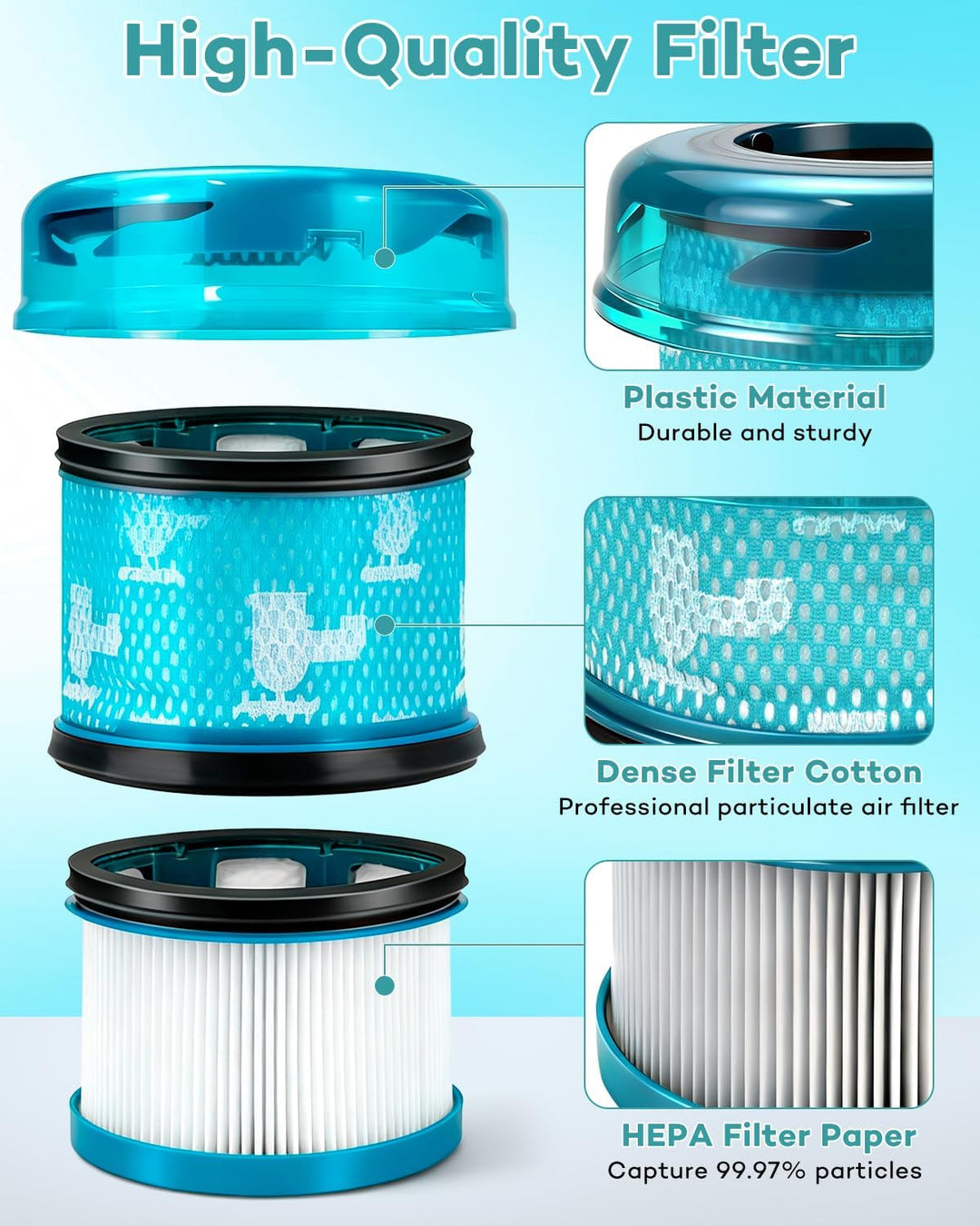 2 Pack HEPA Filter Ersatzteil für Dyson V16 Piston Animal, Filter Ersatzteile Staubsauger Zubehör fü