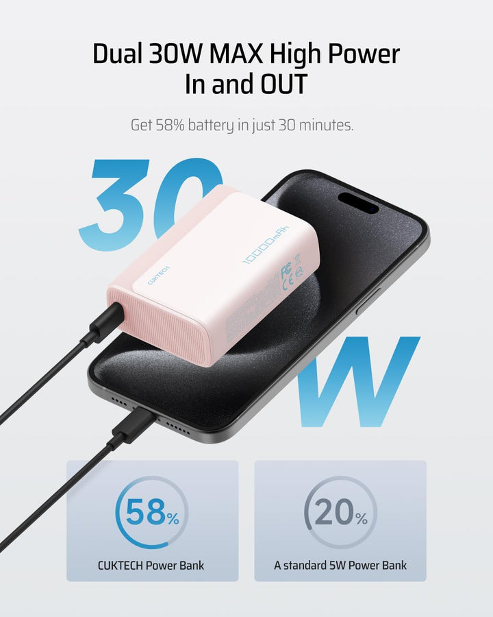 CUKTECH Powerbank 10000mAh(2S1P), 30W Power Bank USB C mit 2 Anschlüsse, externer Handyakku für iPho