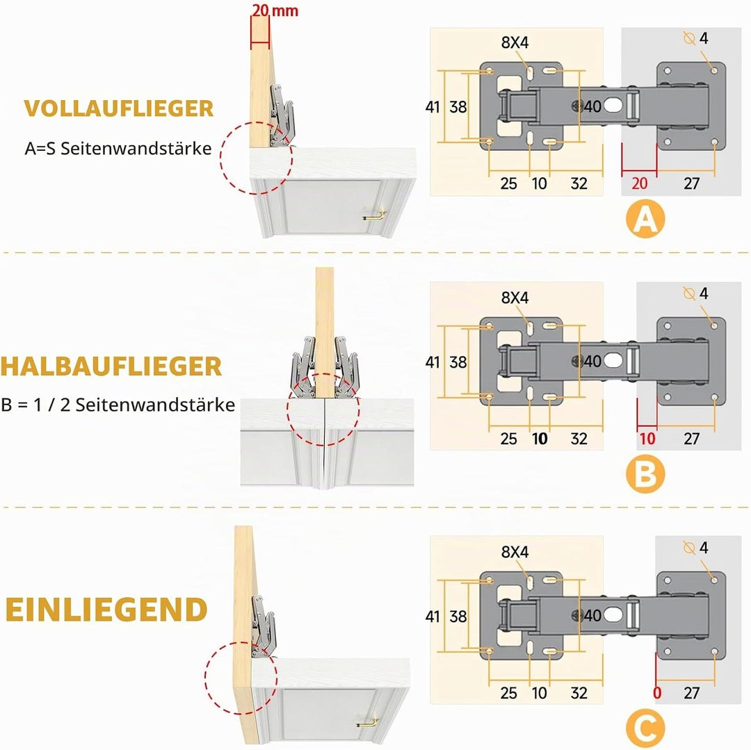 Schrankscharnier, 4 Pcs 175 Grad Türscharniere Rahmenlose Soft Close Scharniere mit Schrauben Verste