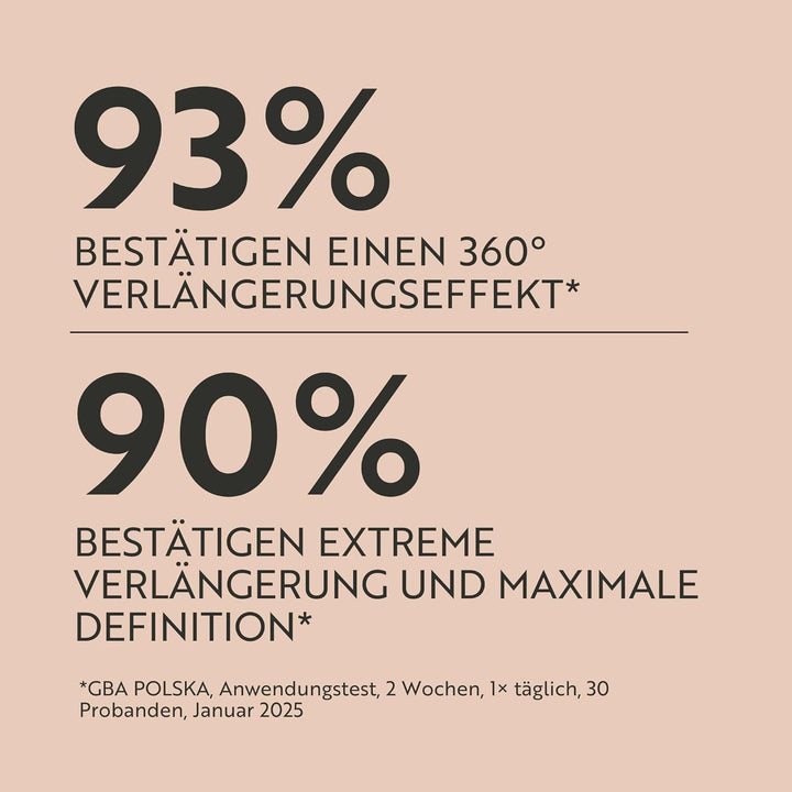 M. Asam MAGIC FINISH Extreme Lengthening Mascara Deep Black (7ml) – Wimperntusche mit Wimpernbürste