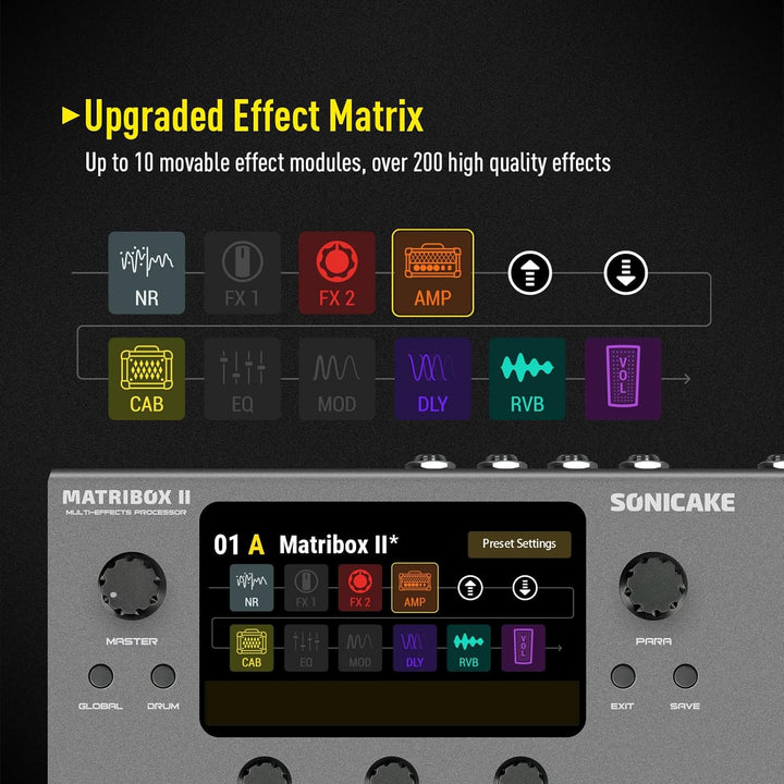 SONICAKE Gitarren Effektpedal Multi-Effekte Prozessor mit Expression Pedal Gitarren Bass Amp Modelin