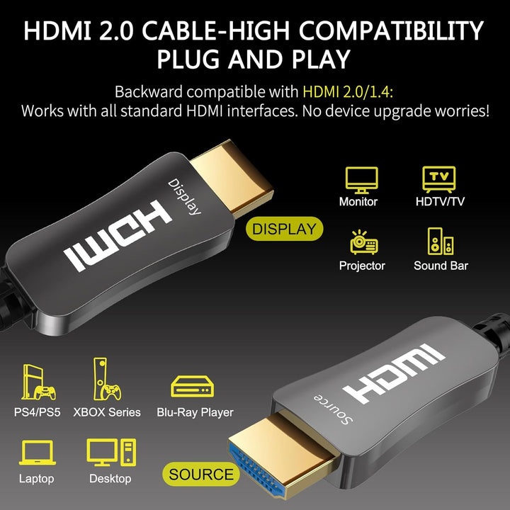 ATZEBE HDMI Glasfaser kabel - 5M, 4K HDMI Kabel unterstützt UHD 4K@60Hz HDR, High Speed 18Gbps, YUV