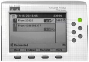 IP Phone/7941 Channel + License