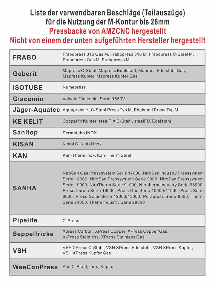 AMZCNC Pressbacke M12~M28 M-Kontur für 12mm,15mm,18mm,22mm,28mm, Pressbackeneinsatz passend für Hand