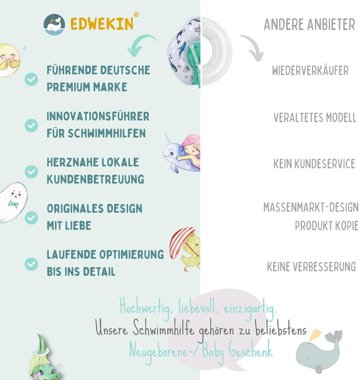 EDWEKIN® Einzigartiger Baby Schwimmring mit handgemalten Motiven | Innovative Baby Schwimmhilfe mit