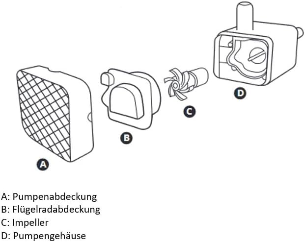 Catit Pixi Ersatzpumpe für die Pixi Trinkbrunnen für Katzen (nicht für die Smart Variante geeignet)