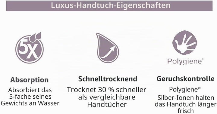 PACKTOWL Luxe Hand Zesty Lichen Beach (91x150 cm), Zesty Lichen Beach (91x150 cm)