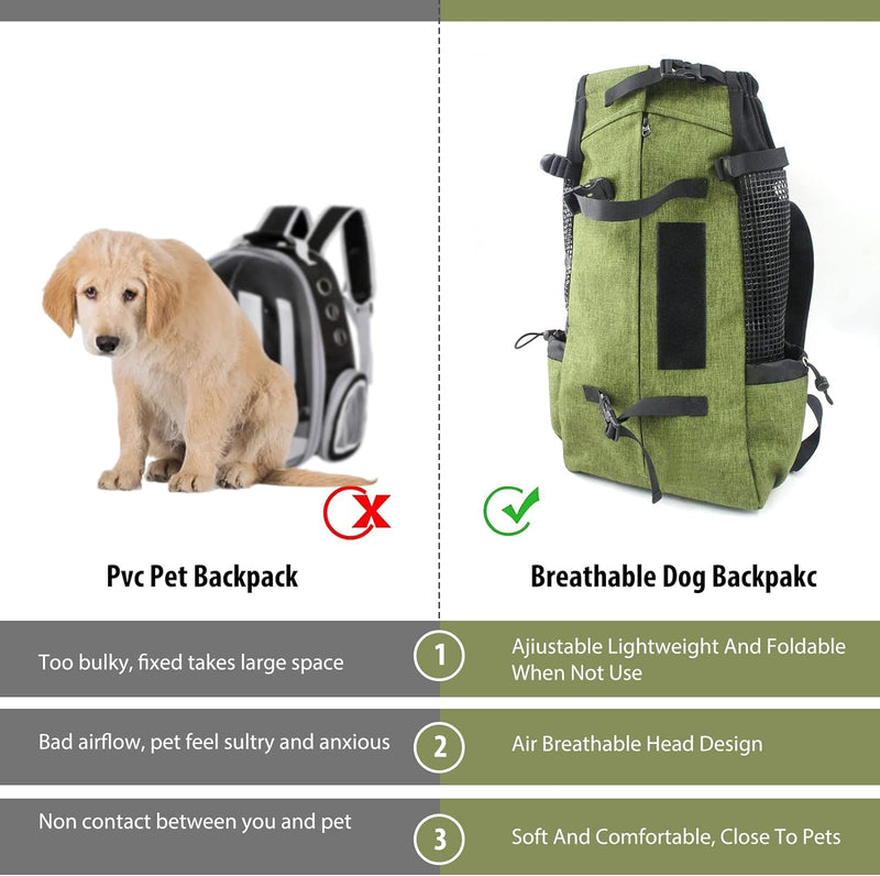 PETCUTE Hundetasche Hundetransporttasche Tragetasche für Hunde Katzen Wanderrucksack Seite Atmungsak