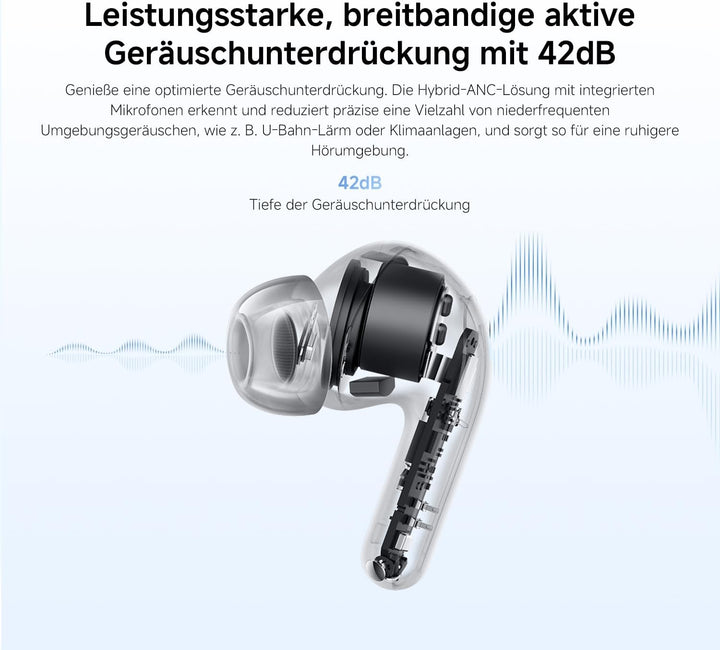 XIAOMI REDMI Buds 8 Lite: True-Wireless In-Ear Kopfhörer mit 42dB ANC, 12,4mm Treiber, bis zu 36 Std