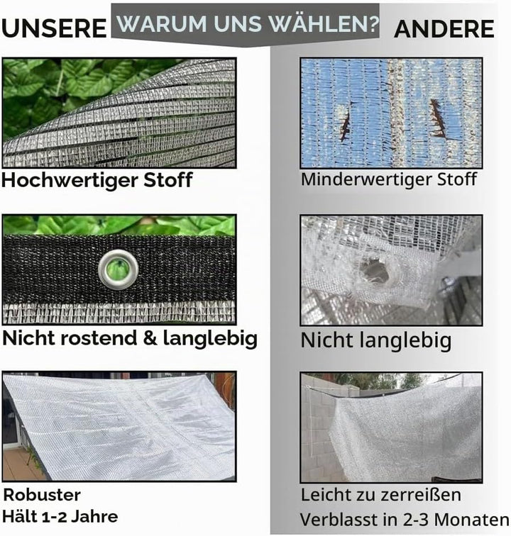 Schattennetz Auto,Schattennetz Camping 4x3m,Reflektierendes Aluminium mit Ösen,Sonnenschutz Auto Hun