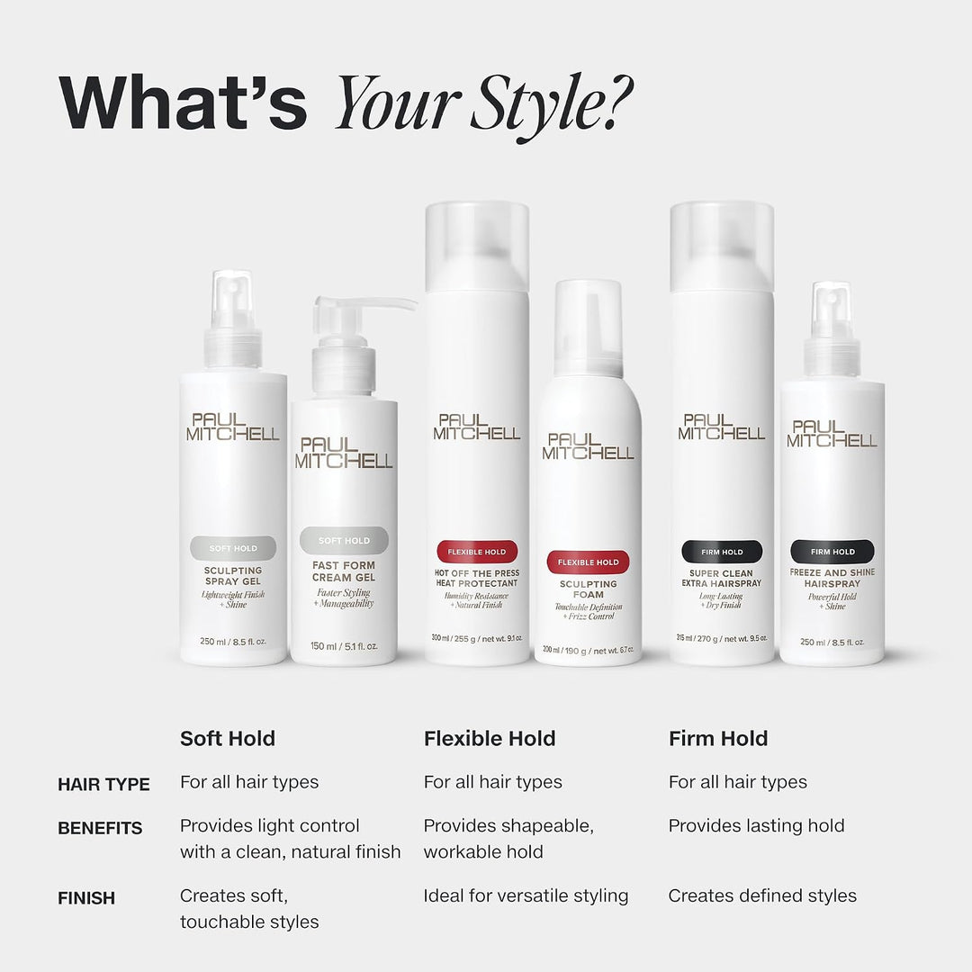 Paul Mitchell Super Sculpt - Styling-Gel in Friseur-Qualität für flexiblen Halt, Modellier-Fluid ver