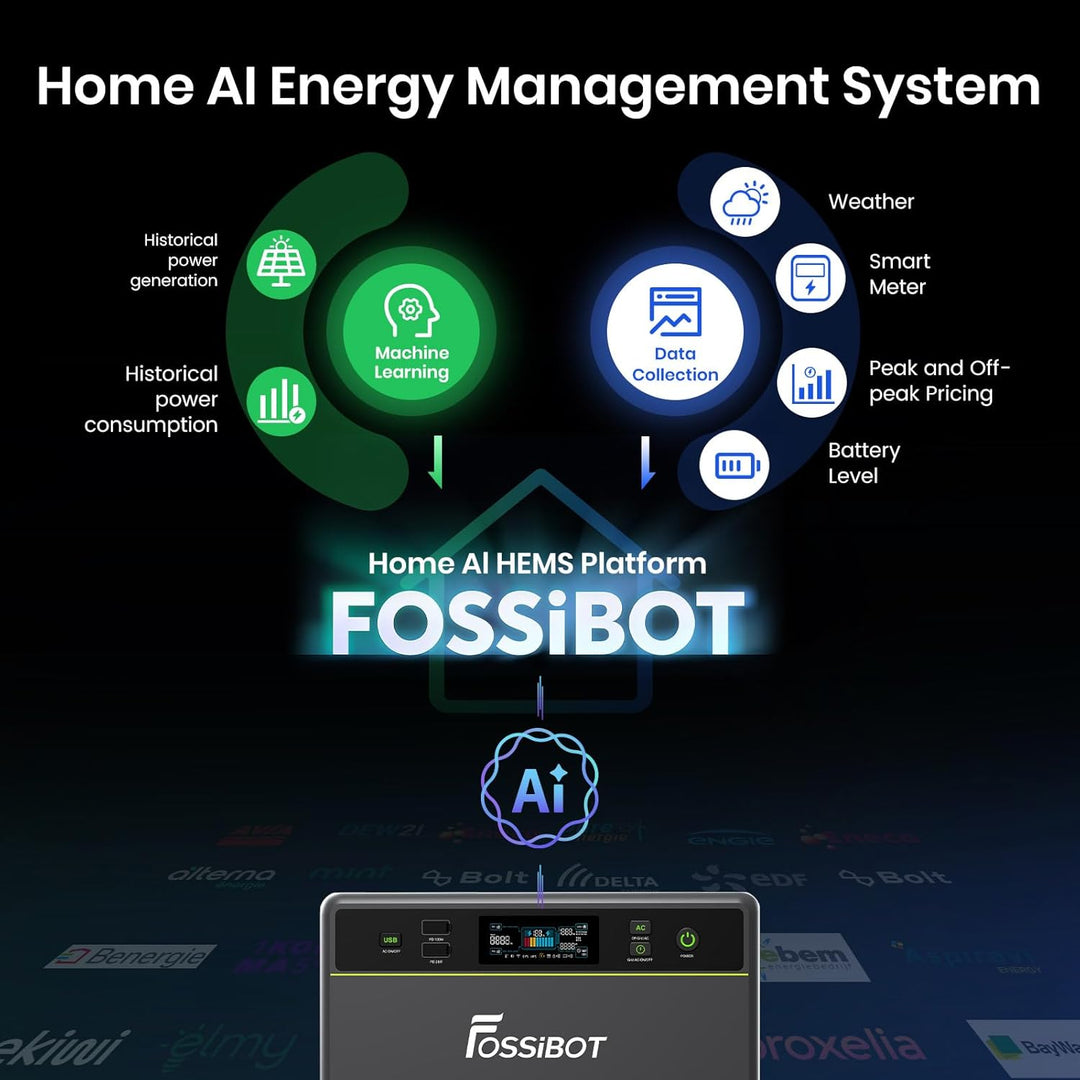 FOSSiBOT FBP1200, Balkonkraftwerk mit Speicher, 1,98kWh LFP Akku, MPPT 2000W Solareingang, All-in-On
