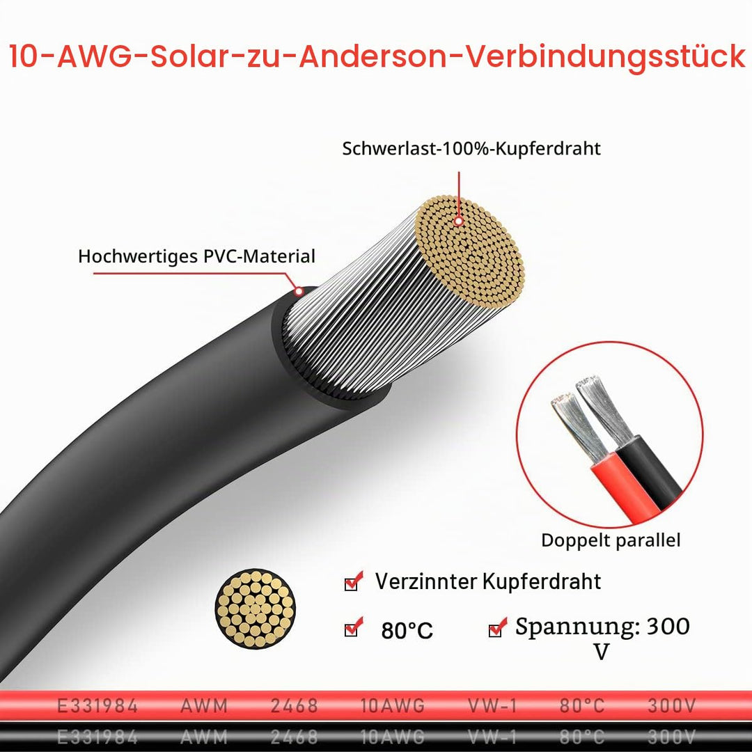 ELFCULB Solar auf Anderson Kabel 10AWG Solarladekabel 45A Anderson Stecker für Powerstation Solarpan