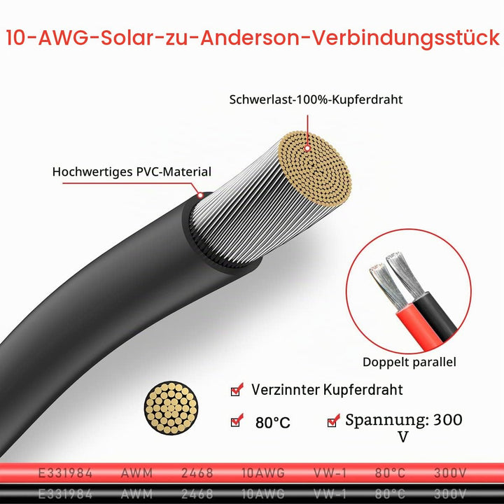 ELFCULB Solar auf Anderson Kabel 10AWG Solarladekabel 45A Anderson Stecker für Powerstation Solarpan