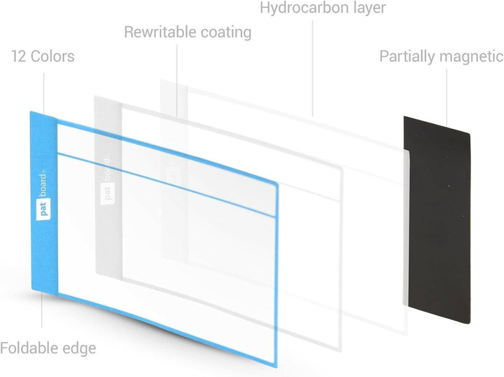 PATboard Scrum Board und Kanban Tafel STORYcards Magnetisch - 16 Magnetische Userstory Karten