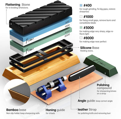 Schleifstein Set, Finew Prämie Wetzstein Doppelseitig 400/1000 3000/8000 Grit, Abziehstein für Messe