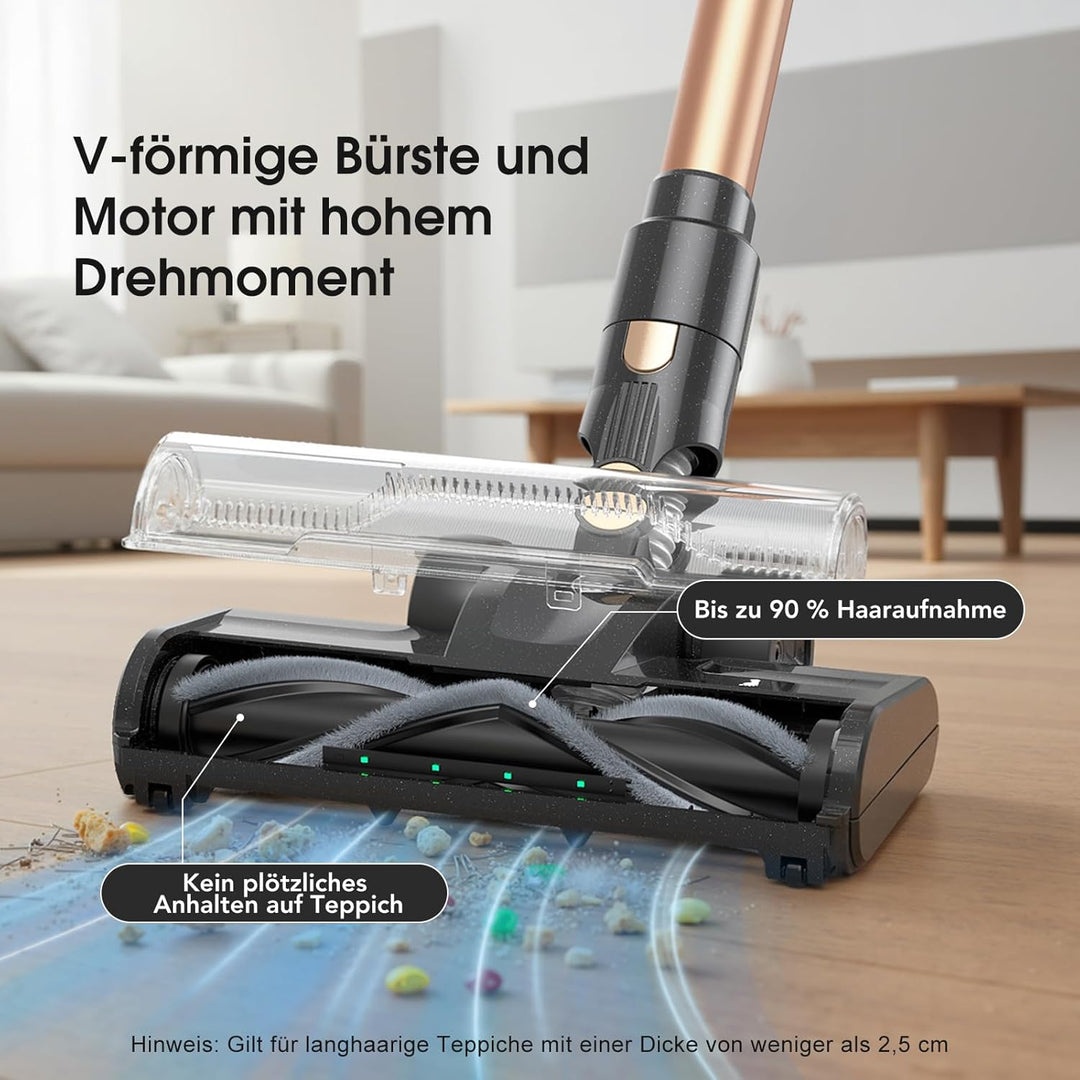 Lubluelu Kabelloser Akku Staubsauger 45kPa, 450W Leistungsstarker Motor, Leicht & Geräuscharm mit LE