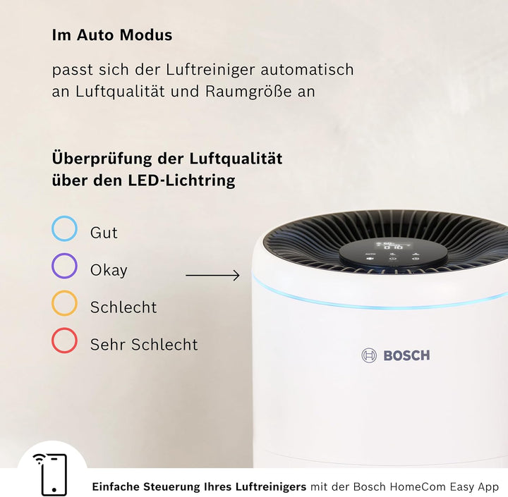 Bosch Air 2000i App-gesteuerter Luftreiniger - Für Räume bis zu 37,5 m² - Entfernt Schadstoffe - Mit