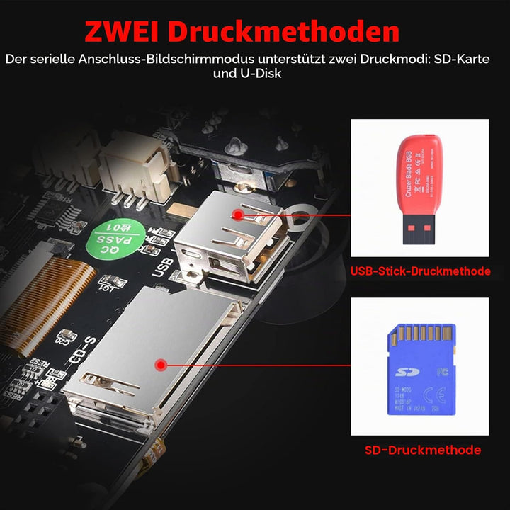 BIGTREETECH SKR Mini E3 V3.0 Control Board + TFT35 E3 V3.0.1 Graphic Smart Display Panel Board New U