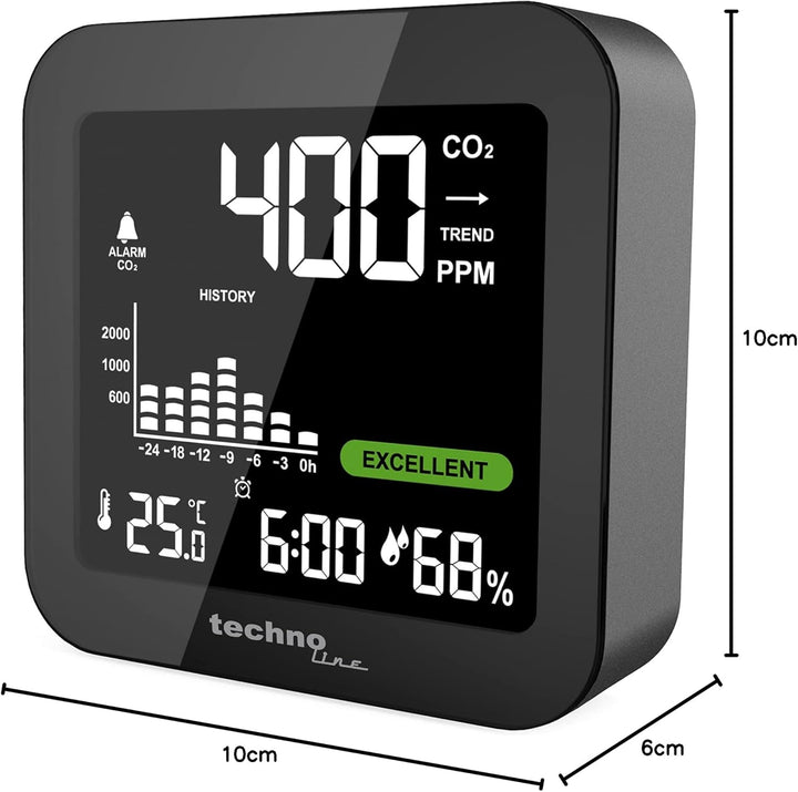 Technoline WL1025 CO₂ Messgerät mit Display – Luftqualitätsmonitor mit CO2 Sensor (400–5000 ppm), Te