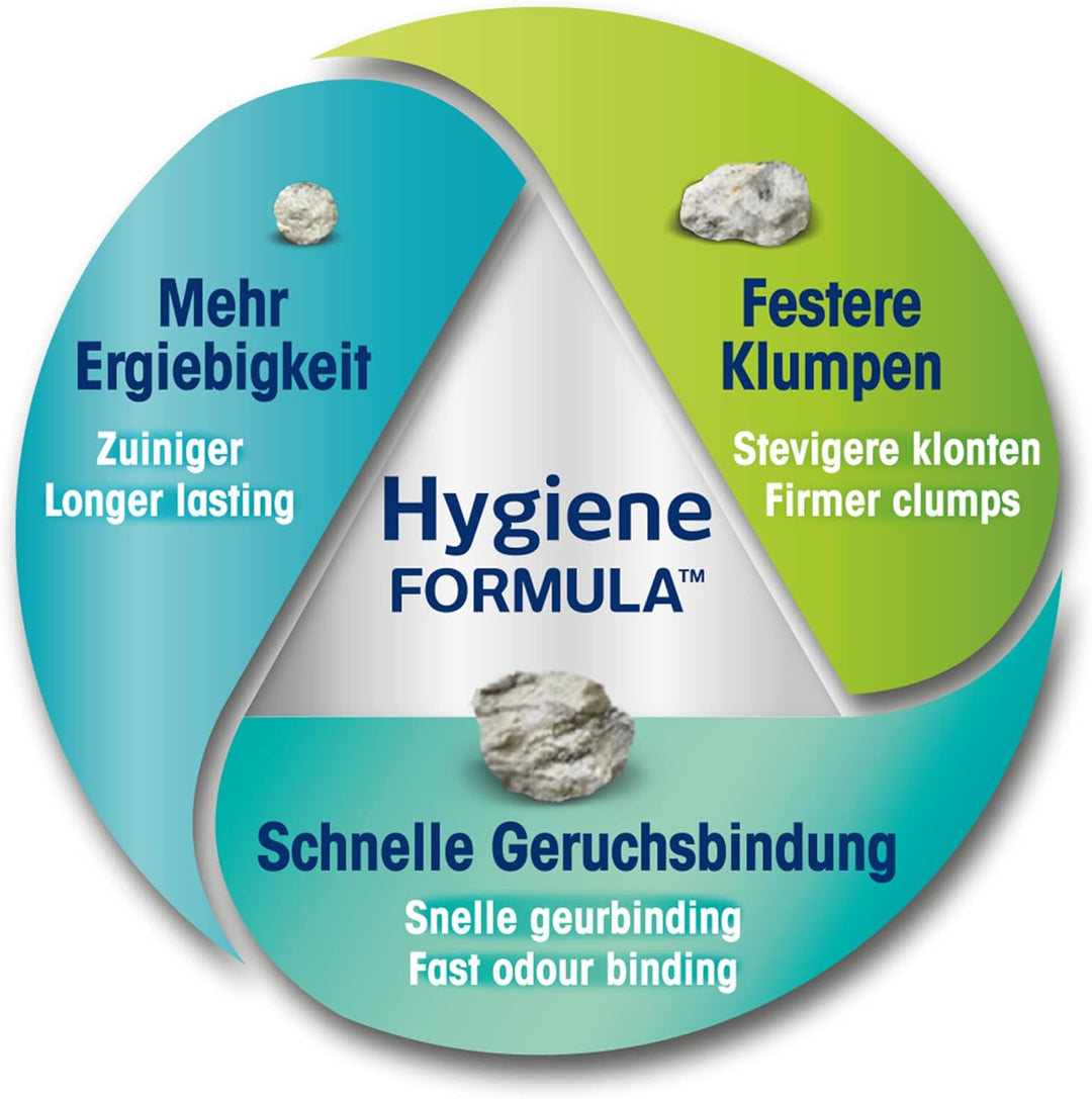Biokat's Classic fresh 3in1 mit Frühlings-Duft - Klumpende Katzenstreu mit 3 unterschiedlichen Korng