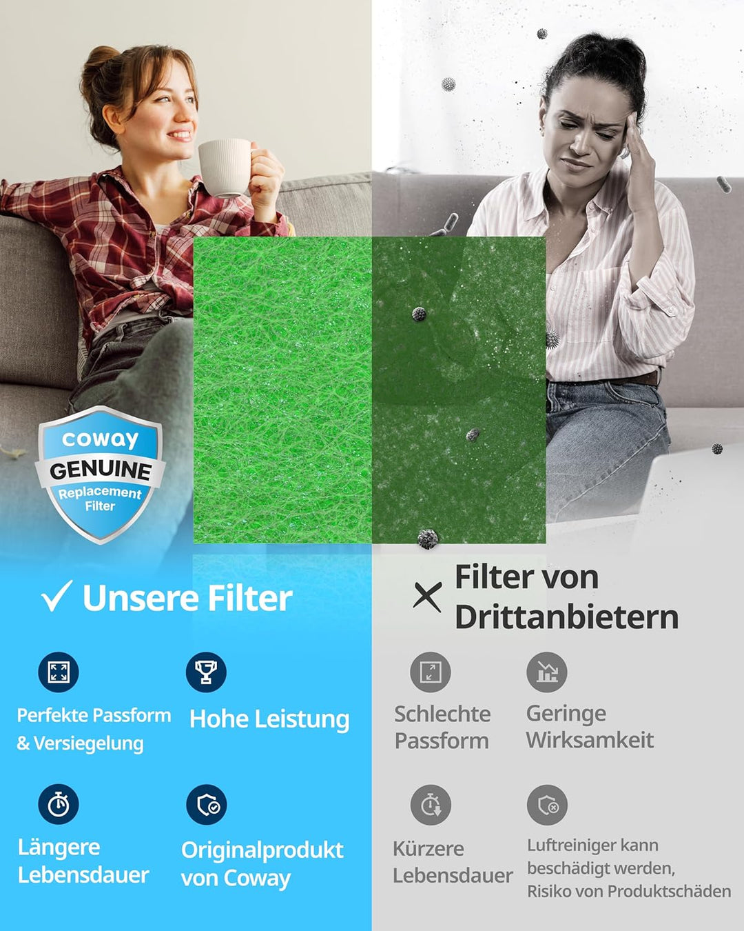 COWAY Luftreiniger Airmega Mighty AP-1512HH & 200M Ersatzfilter-Set für Allergiker, enthält 2 Allerg