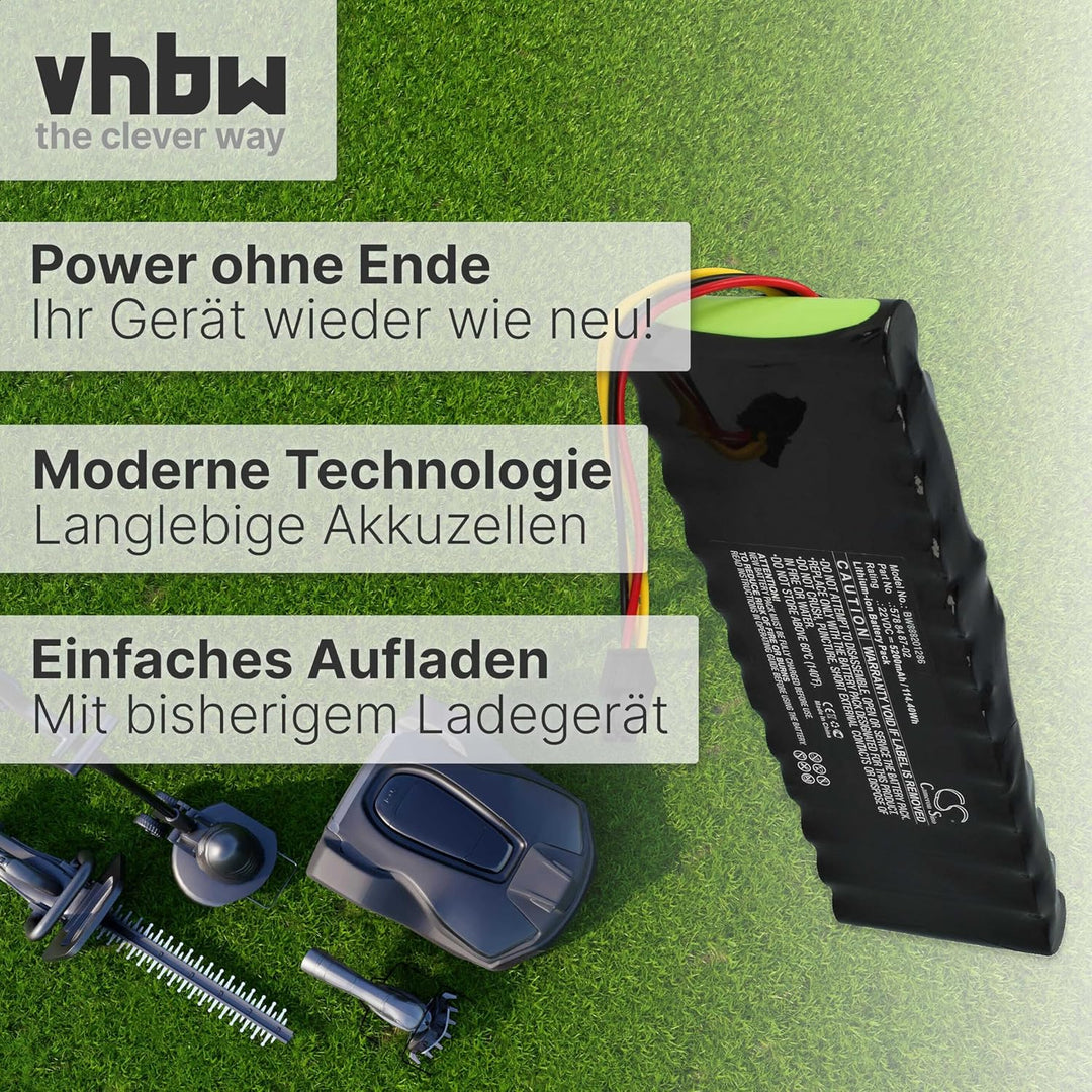vhbw Akku kompatibel mit Husqvarna Automower 265 ACX 2014, 265 ACX 2015, 265 ACX G2-2 Rasenroboter R