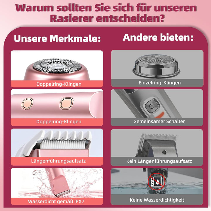 Carehabi 2 in 1 Intimrasierer für Frauen & Damen Rasierer Elektrisch - Schmerzfreier Bikini Trimmer,