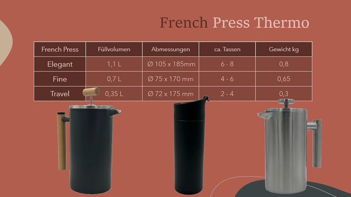 MediMuc Thermo French Press Elegant 1,1L - Geniessen Sie länger heissen Kaffee in stilvoller Eleganz