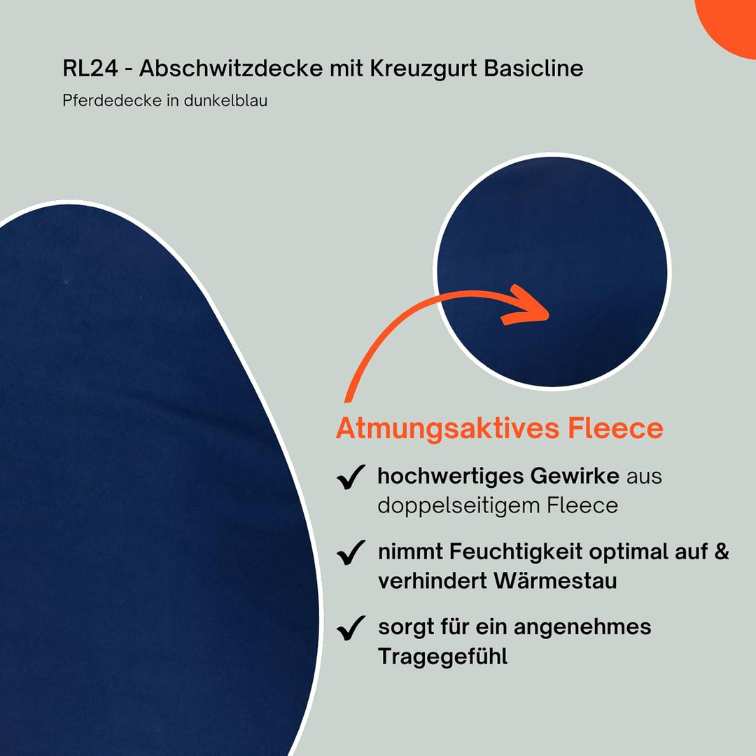 RL24 - Abschwitzdecke BASICLINE mit Kreuzgurt fürs Pferd ist atmungsaktiv Fleecedecke Transportdecke