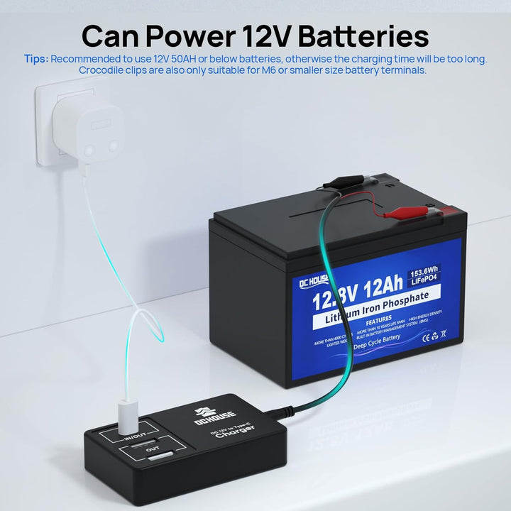DCHOUSE 12V Lithium Batterie Ladegerät Adapter Konverter, DC zu Typ-C & USB,Bidirektionales Laden un
