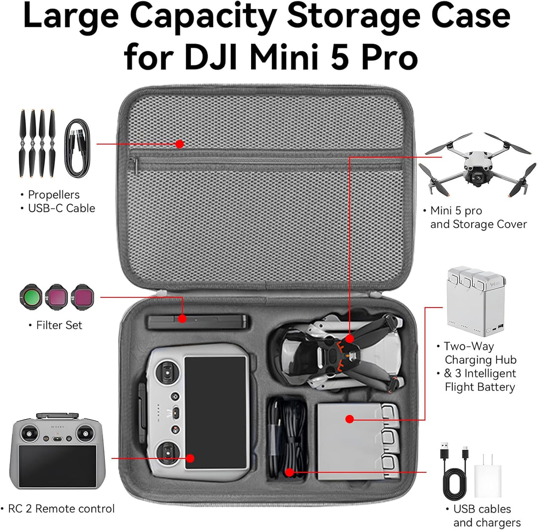 Mini 5 Pro/Lito 1 Tasche - Tragetasche tragbare Handtasche Koffer Case wasserdichte PU Aufbewahrungs
