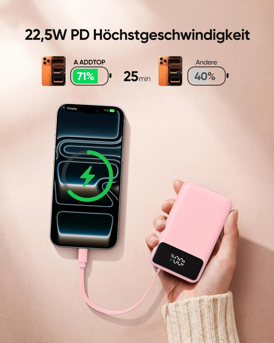 A ADDTOP 20000mAh Power Bank mit 4 integrierten Kabel, Ultra Klein 22.5W Schnellladen Powerbank, PD