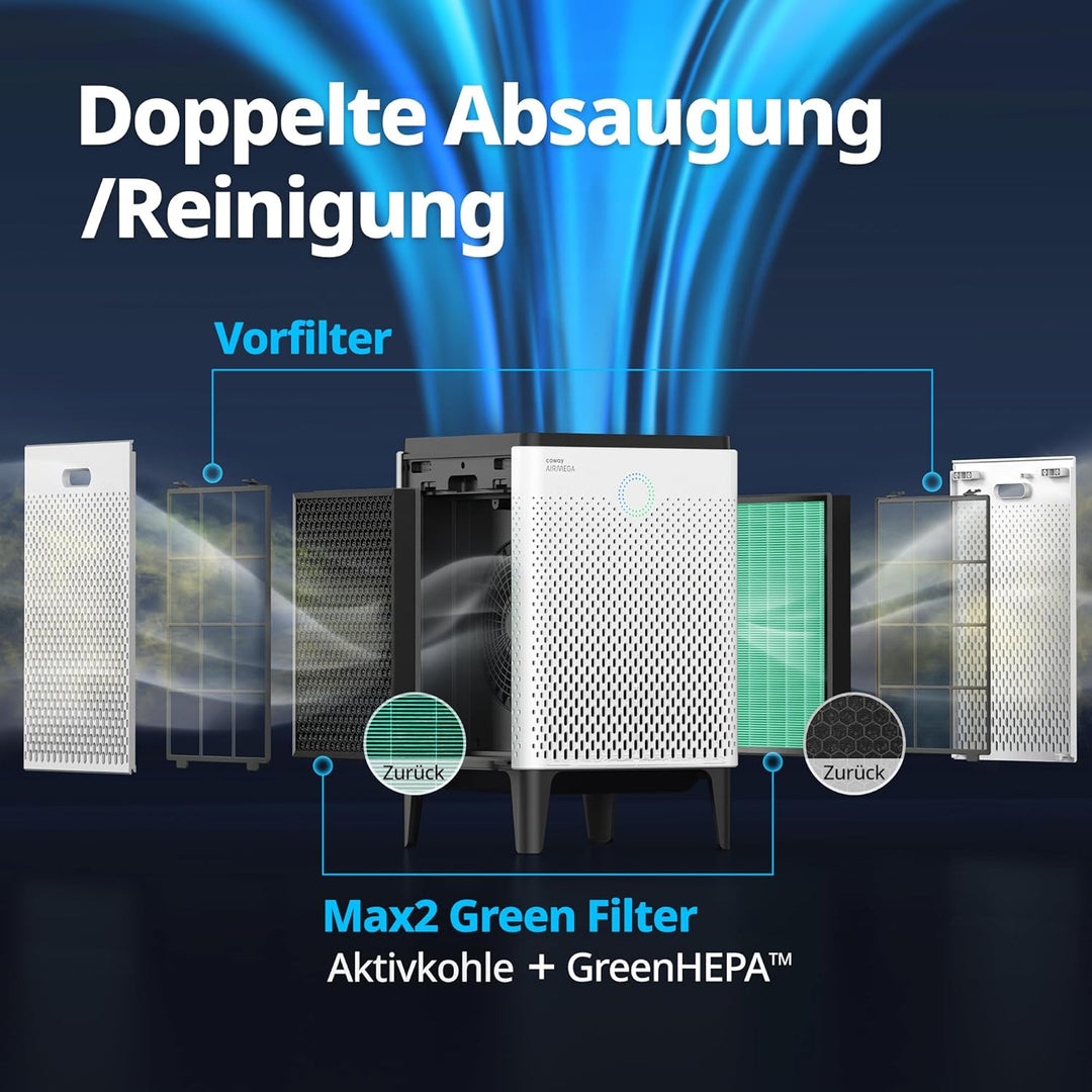 Coway 2-in-1 MAX2 Filtersatz (2 Filter) für Airmega 300S 400 Max2Filterset, 400 Max2Filterset