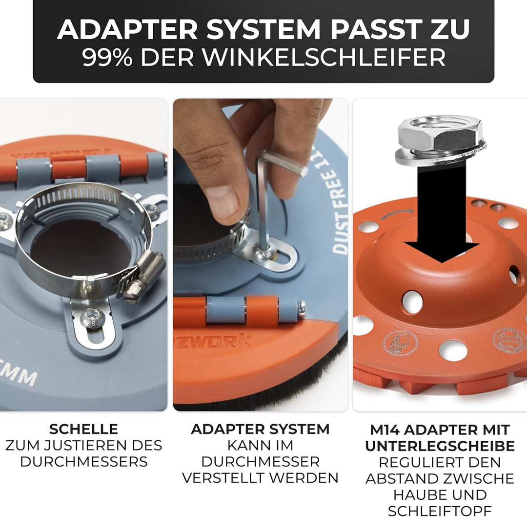 #7 FANZTOOL Absaughaube für Winkelschleifer 125mm + Diamantschleiftopf, mit Schleiftopf