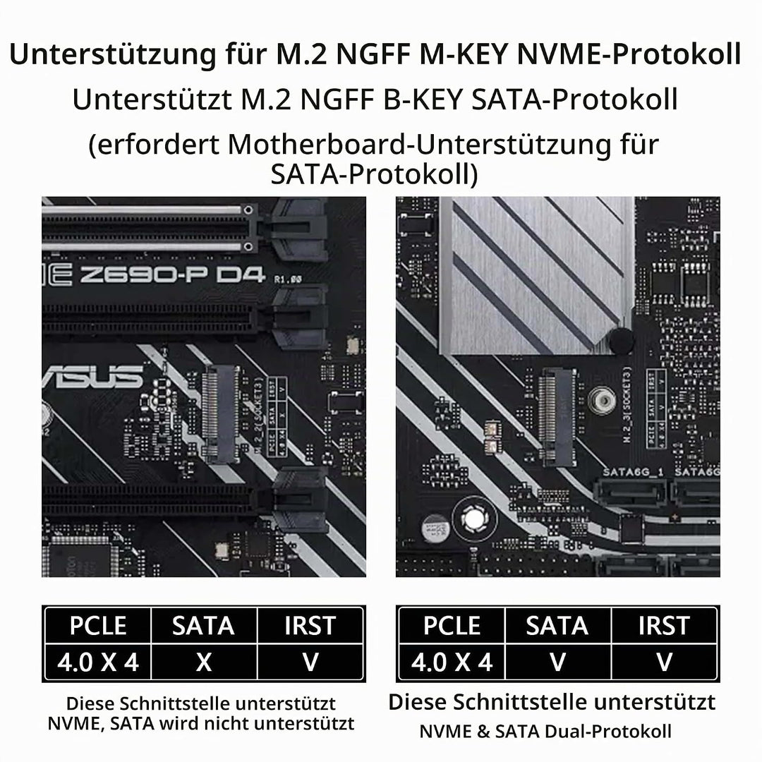 GINTOOYUN NGFF M.2 M-KEY NVME Erweiterung 40 CM PCIe 3.0/4.0 M.2 NVME/NGFF SSD Ribbon Flex Kabel für