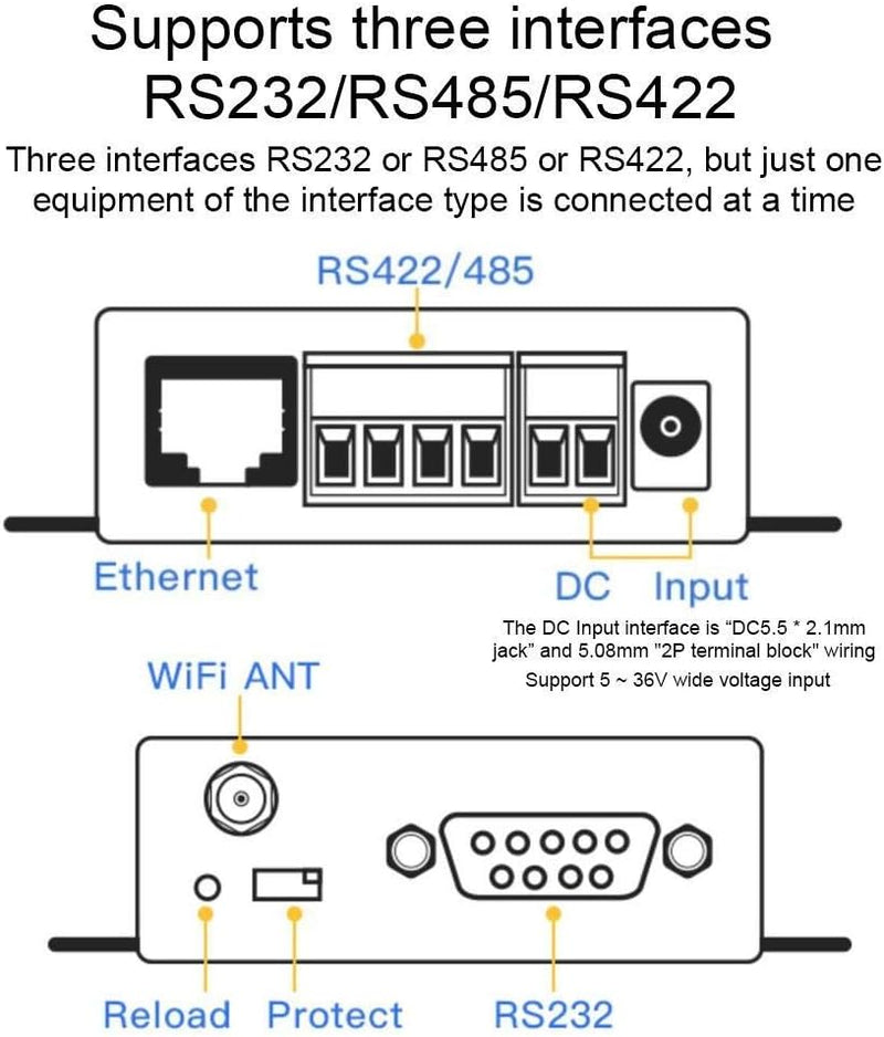 Fafeicy HF2211 Serieller Port-Server, RS232/485/422 zu WIFI & Ethernet Serial Server Modul Serial Po