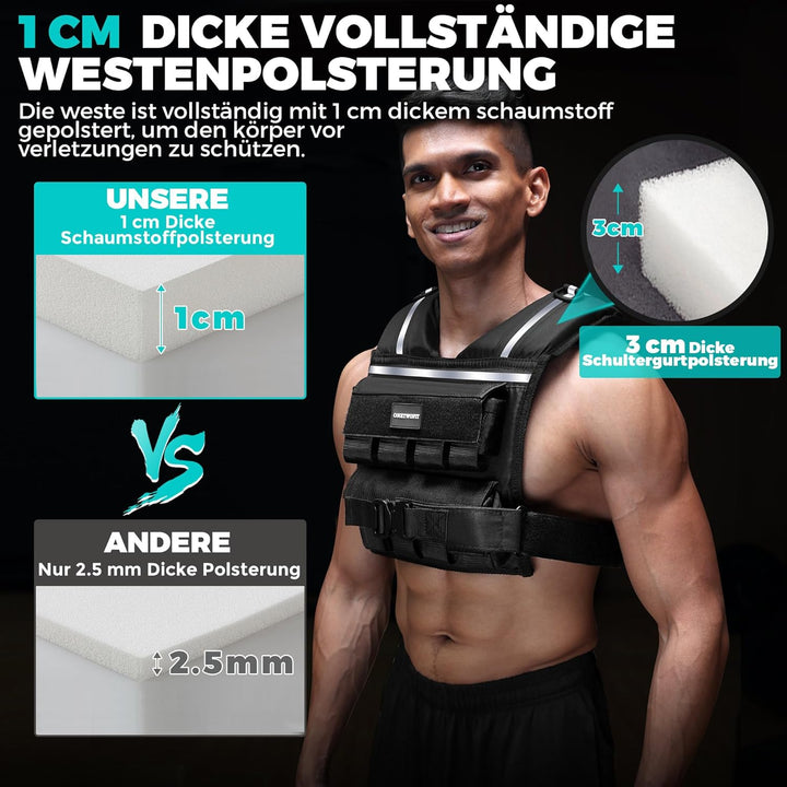 ONETWOFIT Verstellbare Gewichtsweste für Herren 20kg,Weighted Vest Ruckwesten zum Gehen mit Reissver
