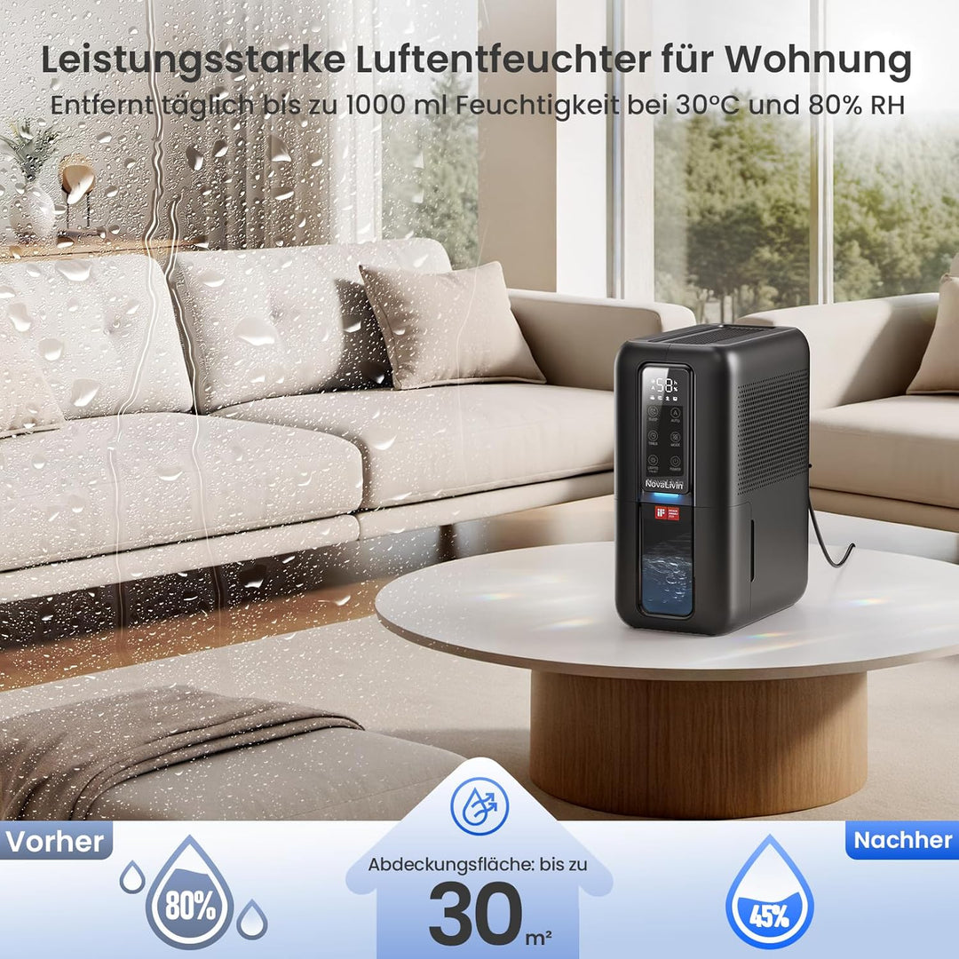 Raumentfeuchter Luftentfeuchter mit 2L Wassertank und Feuchtigkeitsabsorber, Automatische Abschaltun